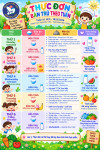TUẦN NÀY CON ĂN GÌ? | WHAT’S ON THE MENU THIS WEEK?