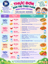 ✨ TUẦN 6 – BỮA ĂN NGON, NGÀY HỌC VUI! 🌿🍱🚀 WEEK 6 – GOOD MEALS, HAPPY SCHOOL DAYS!
