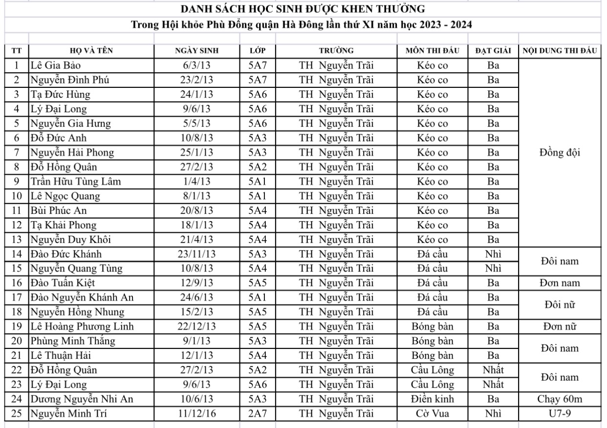 z5026449570058 f1822e59a3ff56ffd2d5bd2a8018a9b1