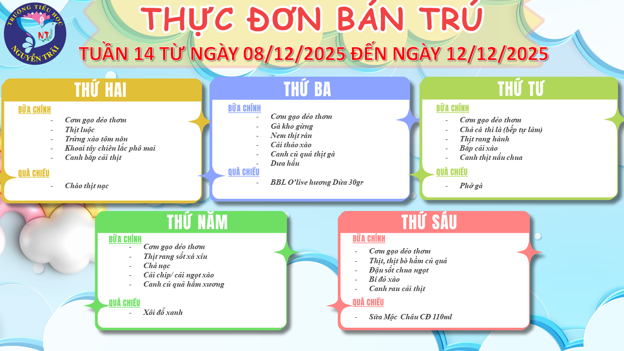 Thực đơn