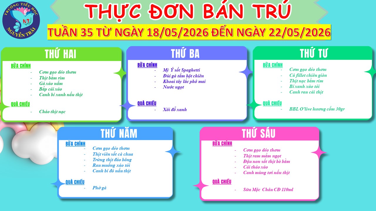 THỰC ĐƠN