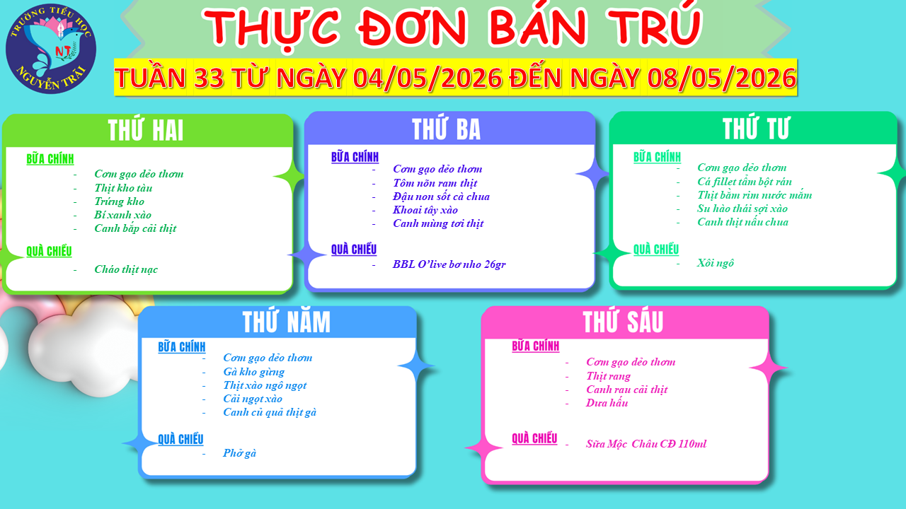 THỰC ĐƠN