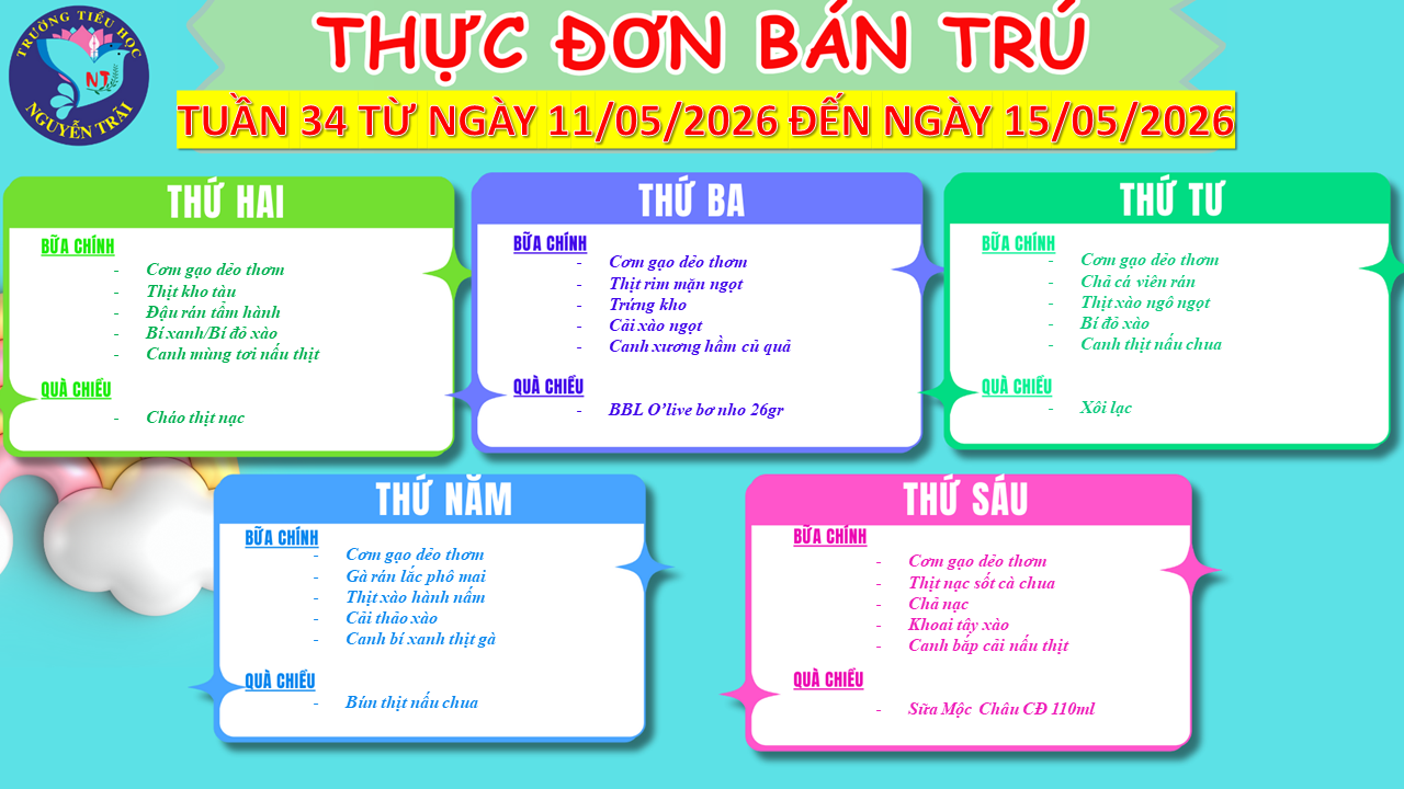 THỰC ĐƠN