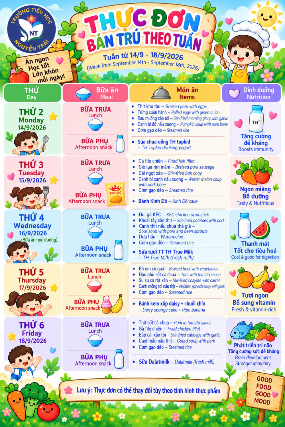 TUẦN NÀY CON ĂN GÌ? | WHAT’S ON THE MENU THIS WEEK?