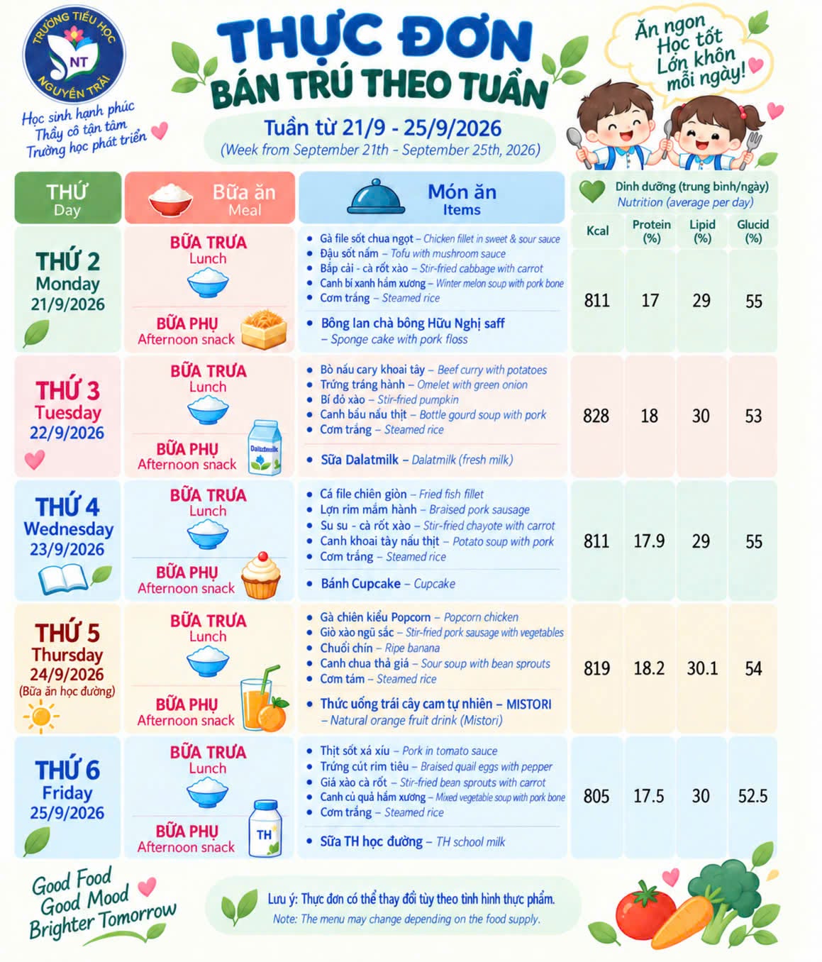 🍽️  BỮA NGON MỖI NGÀY – NĂNG LƯỢNG MỖI GIỜ HỌC GOOD MEALS, GREAT DAYS
